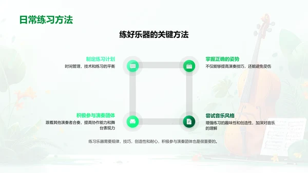 乐器知识讲座PPT模板