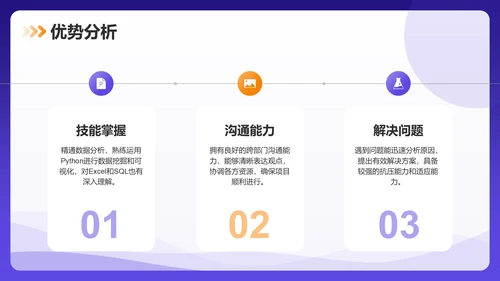 紫色商务风个人年度工作计划PPT模板