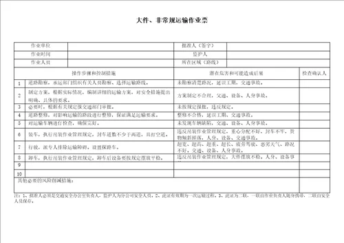 高处作业票 起重、吊装作业票 大件、非常规运输作业票 脚手架搭设作业票