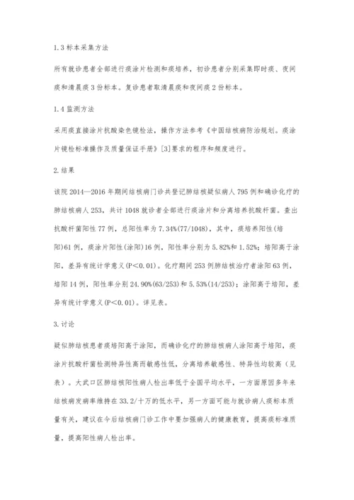 肺结核病患者痰涂片及痰培养检测结果分析.docx