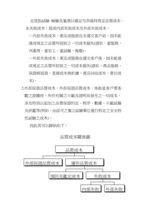 现代企业质量成本管理专题方案.docx