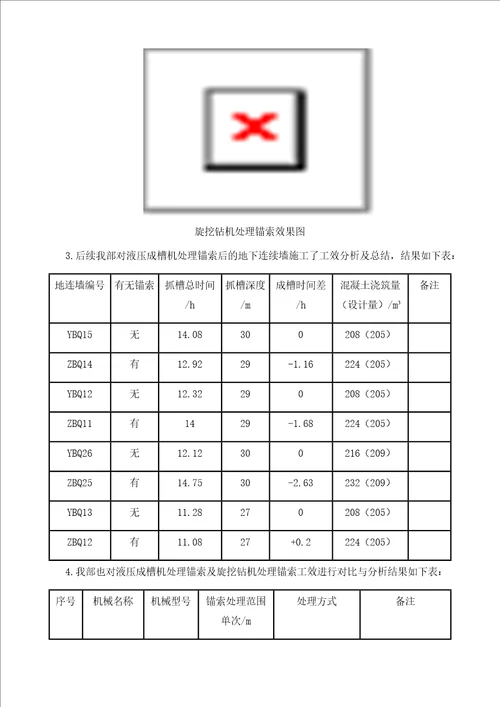 地铁车站地连墙施工锚索切除的技术研究