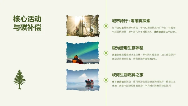 绿色简约风欧洲旅游攻略PPT模板