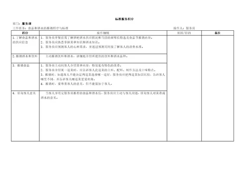 SOP标准化流程