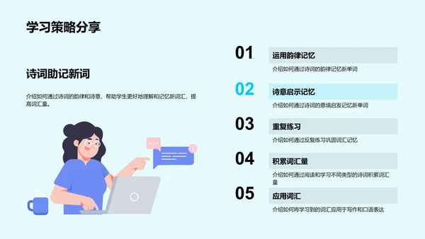 诗词教学讲座PPT模板