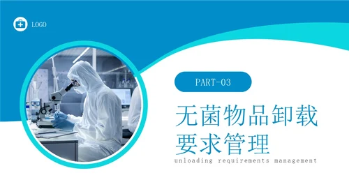 蓝色简约实拍无菌物品的管理和制度医疗培训PPT课件管理制度