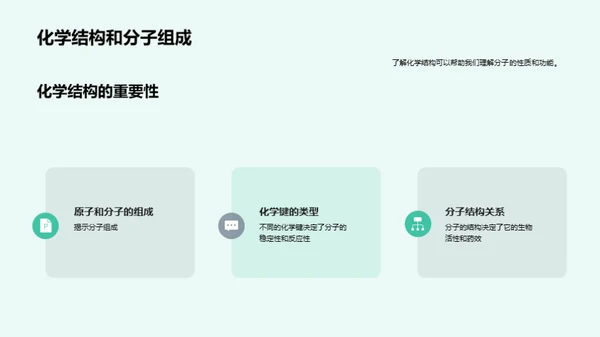 化学视角下的医疗革新