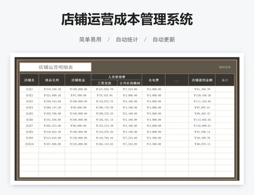 店铺运营成本管理系统