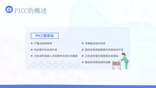 PICC置管的护理护士医疗培训PPT课件护理查房