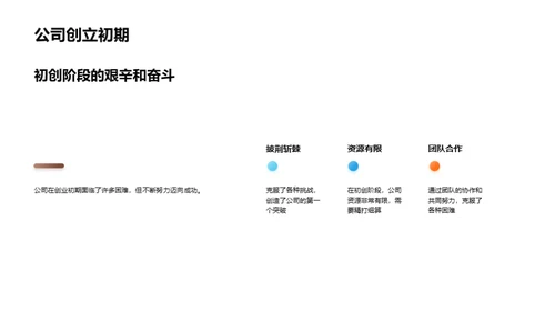 企业文化的塑造与实践