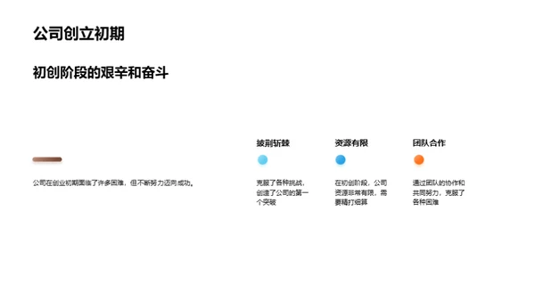 企业文化的塑造与实践