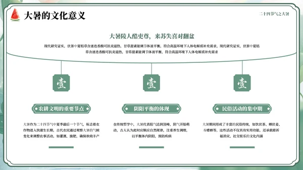 绿色小清新风二十四节气之大暑节气PPT模板