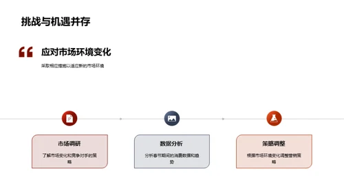 春节营销新机遇