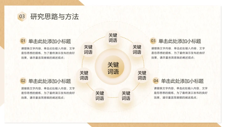 学术开题报告毕业答辩PPT模版