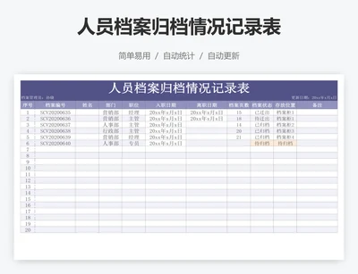 人员档案归档情况记录表