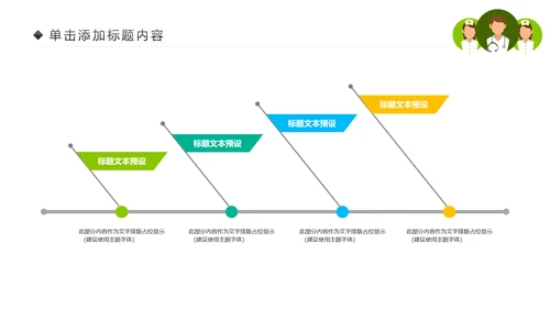 绿色清新医疗护理类动态PPT模板