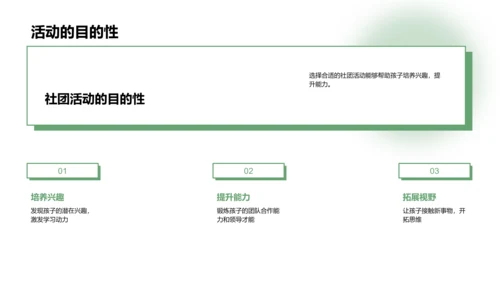 社团活动释放潜力