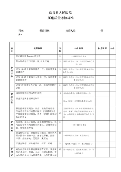 压疮质量考核标准20173修订