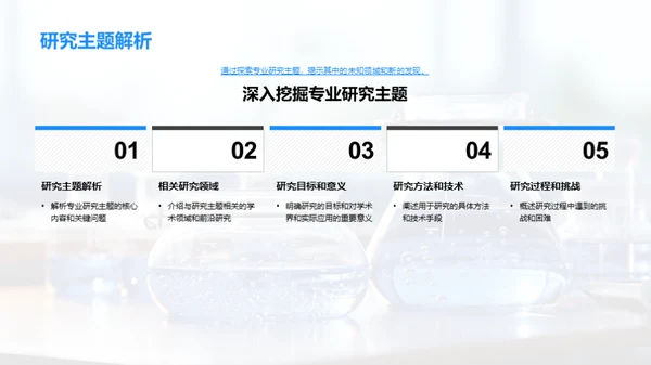 科研探秘之旅