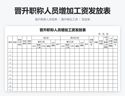 晋升职称人员增加工资发放表