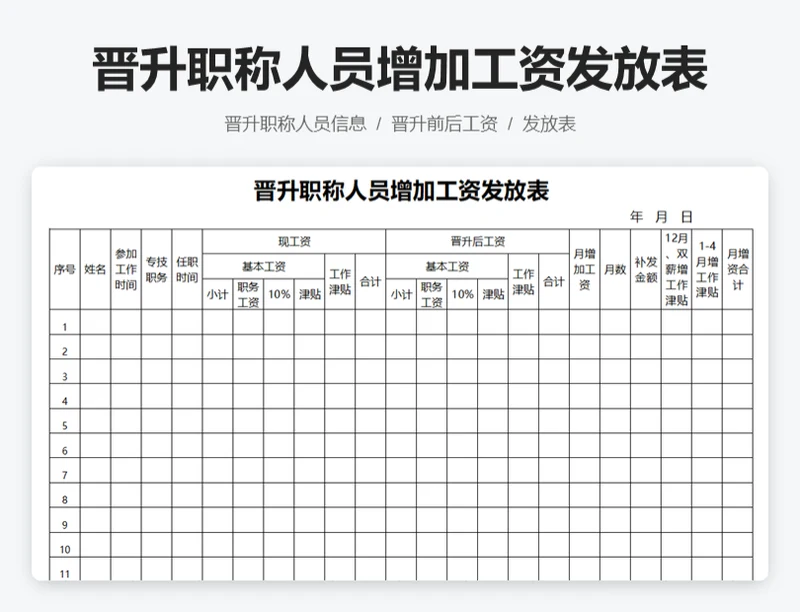 晋升职称人员增加工资发放表