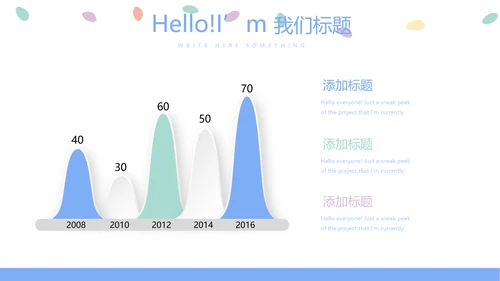 新生儿智护训练动态PPT