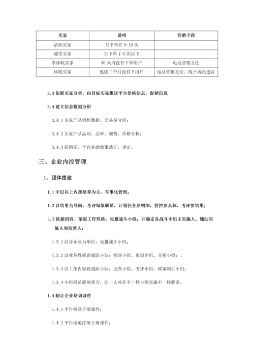 电商招商管理专项方案.docx