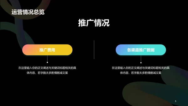 黑色创意酷炫运营工作汇报PPT