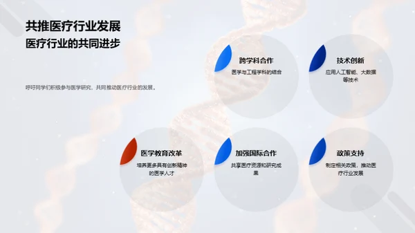 医疗领域的未来展望