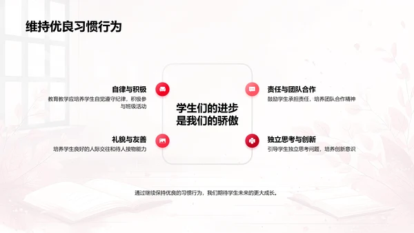 班级年度报告PPT模板