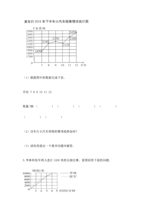 人教版五年级下册数学期末测试卷含答案【综合卷】.docx