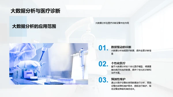 医疗诊断：技术变革视角