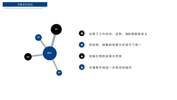 行政人事部年度工作总结报告PPT模板