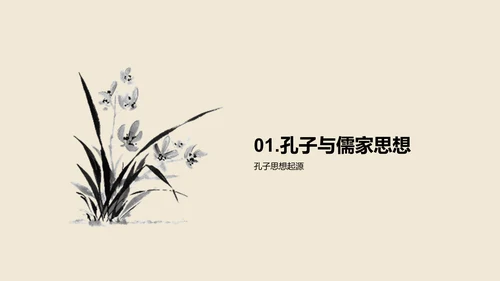 黄色国风孔子与儒家思想探究PPT模板