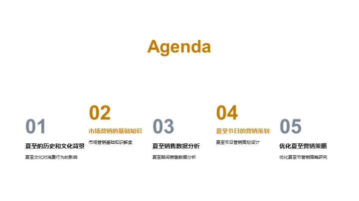 夏至营销战略解析