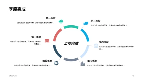 白色简约风个人年终总结报告通用PPT模板