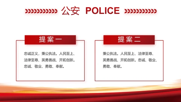 忠诚铸警魂护航新征程公安警察动态PPT模板