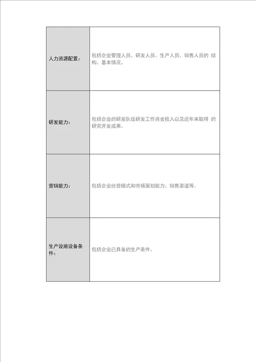 海淀区创新资金项目申报书水印