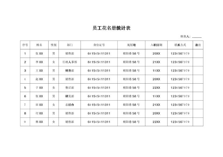 员工花名册统计表