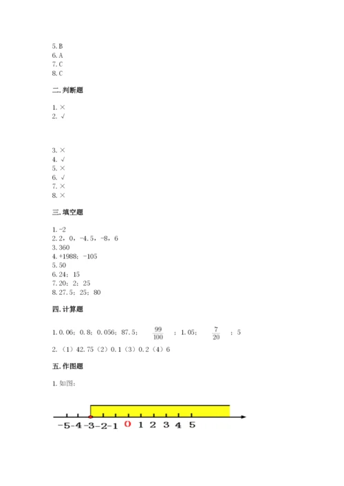 北师大版六年级下册数学 期末检测卷附答案（研优卷）.docx