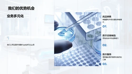 医疗保健行业全景解析