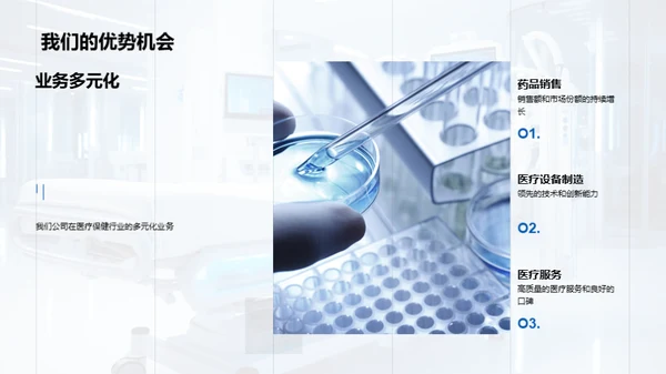 医疗保健行业全景解析