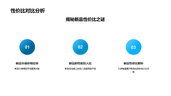 科技新品引领生活