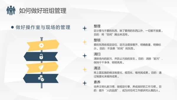 班组管理制度培训PPT课件模板