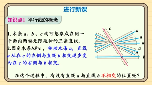 7.2.1 平行线的概念 课件（共21张PPT）2024-2025学年度人教版数学七年级下册