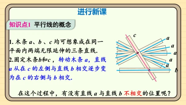 7.2.1 平行线的概念 课件（共21张PPT）2024-2025学年度人教版数学七年级下册