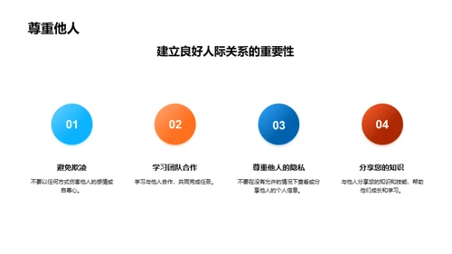 小学生教育之路