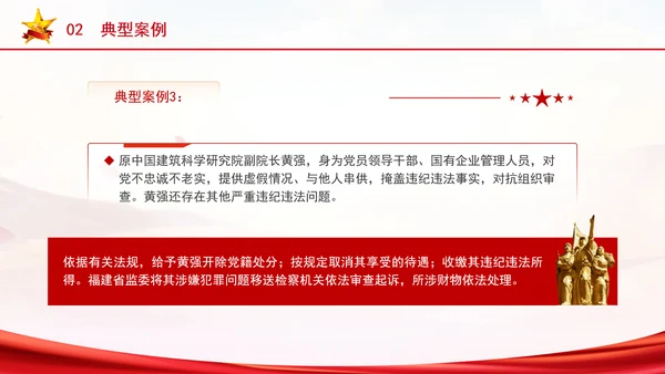 党的六大纪律学习违反工作纪律案例剖析党课PPT