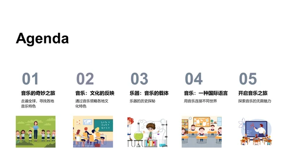 音乐要素解析PPT模板