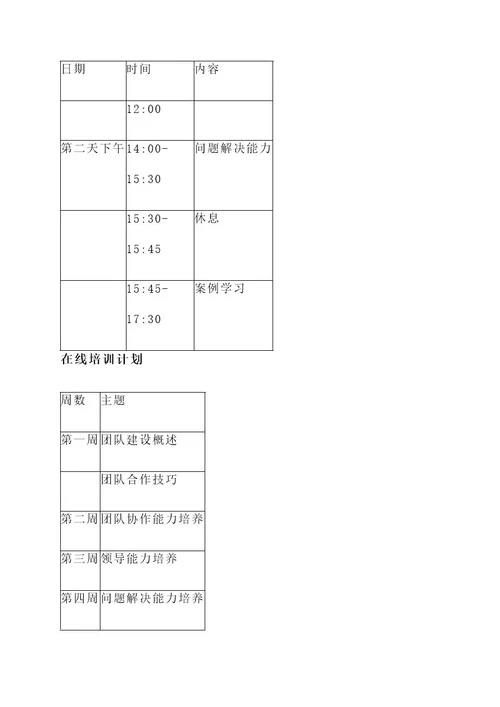 校园团队建设培训方案